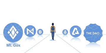 The Biggest Crypto Hacks in History and What We Learned | by Farhad Ali | The Capital | Sep, 2025