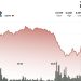 XLM Down 6% Amid Heavy Sell Pressure
