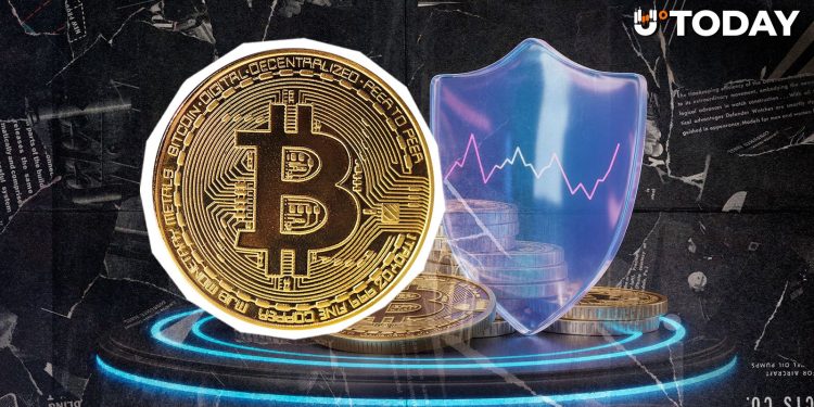 Bitcoin Core Drops Four New Security Alerts, What’s at Risk?