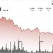 Ripple Lags Market Rally but Volume Tells a Different Story