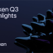 Kraken Q3 2025: financial highlights