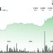 Breaks Multi-Month Range as $0.21 Becomes Support
