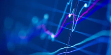 Surges 24% as Colossus SSP Launches 2025 Momentum Program Empowering Independent Creators