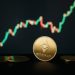 Ether could retest $3k as bullish momentum stall: Check forecast
