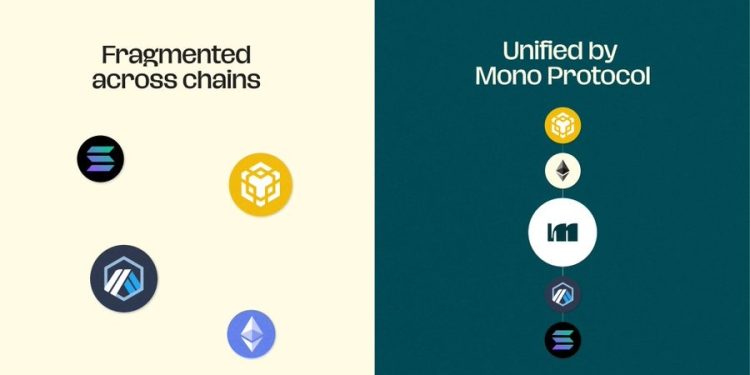 Mono Protocol presale updates: how blockchain usability and chain abstraction are redefining Web3 crypto presales