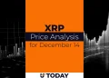 XRP Price Analysis for December 14