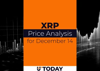 XRP Price Analysis for December 14