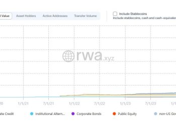 Bitcoin, Ethereum, Crypto News & Price Indexes
