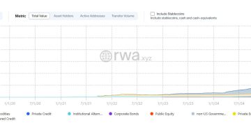 Bitcoin, Ethereum, Crypto News & Price Indexes