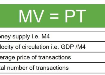 In-Depth Introduction To Stablecoins