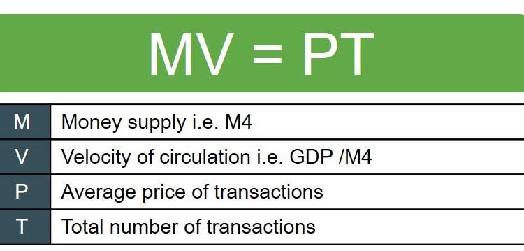 In-Depth Introduction To Stablecoins