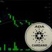 Cardano (ADA) flashes technical reversal signals following Coinbase integration