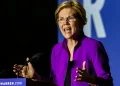 Senator Elizabeth Warren Pushes Treasury and Fed to Confirm No Bitcoin Bailout Use