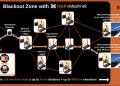 HydraMeshnet Launches Commercially Available Off-Grid Mesh Economy Infrastructure as Global Blackouts Expose Systemic Network Fragility