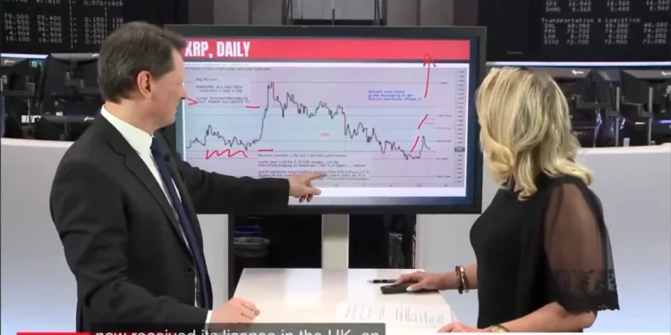 XRP Spotlighted In German Media With Bold $9 Projection