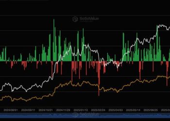 U.S. BTC ETFs register back-to-back inflows for first time in a month