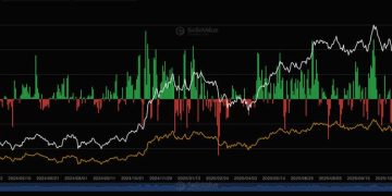 U.S. BTC ETFs register back-to-back inflows for first time in a month