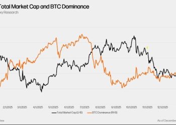 Investment Thesis: Crypto 2026