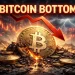 Bitcoin Signal That Has Predicted Every Bottom Before A Price Explosion Has Just Triggered Again