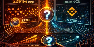 XRP Just Settled $291 Million On-Chain, Almost Nothing Hit Binance: Find Out What’s Happening