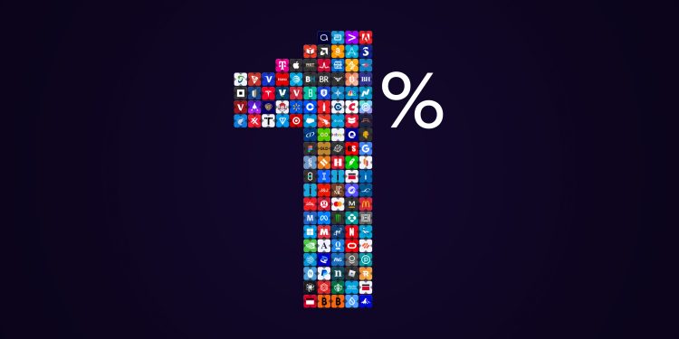 Introducing xStocks Opt-In Rewards: earn up to 1% rewards by holding xStocks