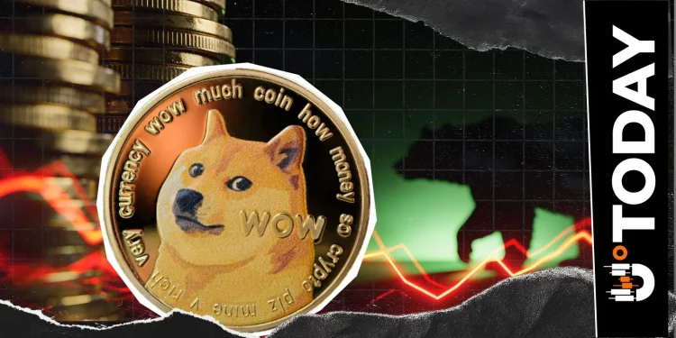Dogecoin Set for Weekly Death Cross After 3-Year Gap, Is History Repeating?