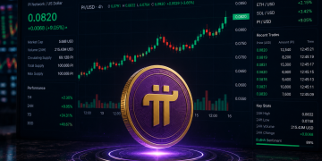 PI eyes rebound as Open Interest rises and oversold conditions deepen