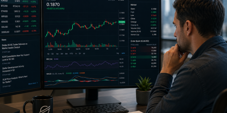 Stellar price outlook: mixed derivatives data signals potential breakout