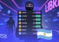 Argentina Freezes 25 Crypto Accounts: Investigation of LIBRA Memecoin
