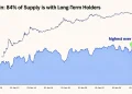 Bitcoin Long-Term Holder Supply Hits a Fresh All-Time High: Here’s What the Data Shows