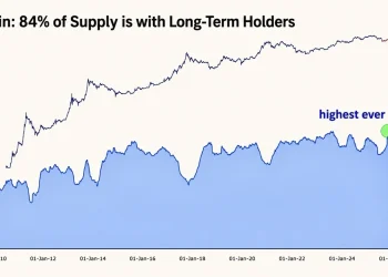 Bitcoin Long-Term Holder Supply Hits a Fresh All-Time High: Here’s What the Data Shows