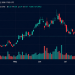 Bitcoin Mining and AI Infra Stocks Rocket as Shorts Get Burned