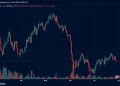 $134M in Bitcoin Longs Vaporized as BTC Breaks Below $63K Ahead of Fed Showdown