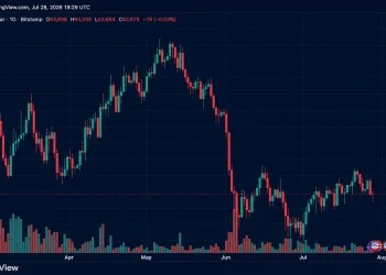 $134M in Bitcoin Longs Vaporized as BTC Breaks Below $63K Ahead of Fed Showdown