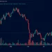 Bitcoin Traders Push Price Back to $64,400 After Fed Decision Eases Market Jitters