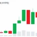 Hyperliquid Stays Near All-Time High, Even as Bitcoin ETFs Lose $6.5 Billion