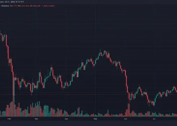 Bitcoin Traders Lose $100M as BTC Drops $3K in 12 Hours