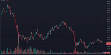 Bitcoin Traders Lose $100M as BTC Drops $3K in 12 Hours