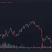 Bitcoin Traders Lose $100M as BTC Drops $3K in 12 Hours