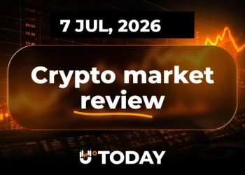 Dogecoin (DOGE) Uptrend Attempt Is Fuelless, XRP Paints Severe RSI Divergence, Bitcoin (BTC) Recovery Rally Is Premature: Crypto Market Review