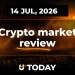 Ethereum (ETH) Breakout Secured, XRP Uptrend Is Not Over Yet, Analyzing Bitcoin (BTC) Resistance Break Potential: Crypto Market Review