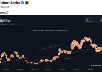 Michael Saylor Teases Strategy’s Next Bitcoin Move After Buying Pause and $3 Billion Cash Buildup