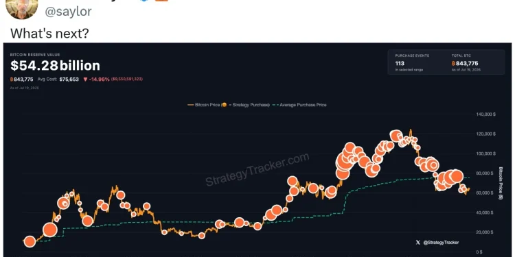 Michael Saylor Teases Strategy’s Next Bitcoin Move After Buying Pause and $3 Billion Cash Buildup