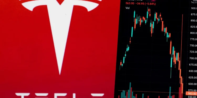 Tesla (TSLA) Stock: Dips 7% as AI Tool Spending Cap Highlights Musk’s Push for Grok