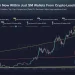 Ethereum Turns 11 With $148B Stablecoin Base But Cooler Mainnet Fees