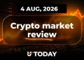 Can Shiba Inu (SHIB) Break 100-Day Resistance? XRP Reaches Recovery Ceiling, Fears Around Bitcoin (BTC) Arise: Crypto Market Review