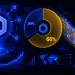 Chainlink Launches CCIP 2.0 With Extra Security Controls For Tokenized Assets