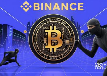 Binance Bitcoin Outflows Hit 13,800 BTC in 3-Year Record as FOMO Returns