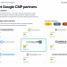 Consentik Becomes the First Gold-Tier CMP Partner in Asia in Google’s CMP Partner Program