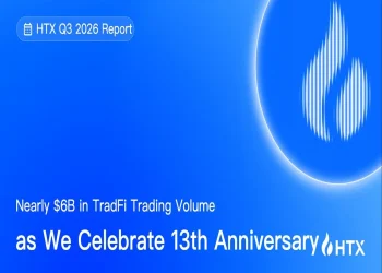 HTX Publishes Its Q3 2026 Scorecard: Cumulative TradFi Trading Volume Approaches $6B Amid 13th Anniversary Celebration